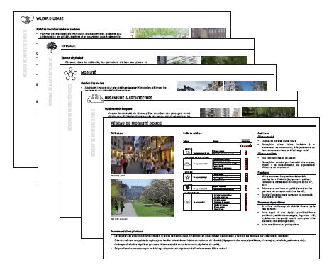 Guide des espaces publics