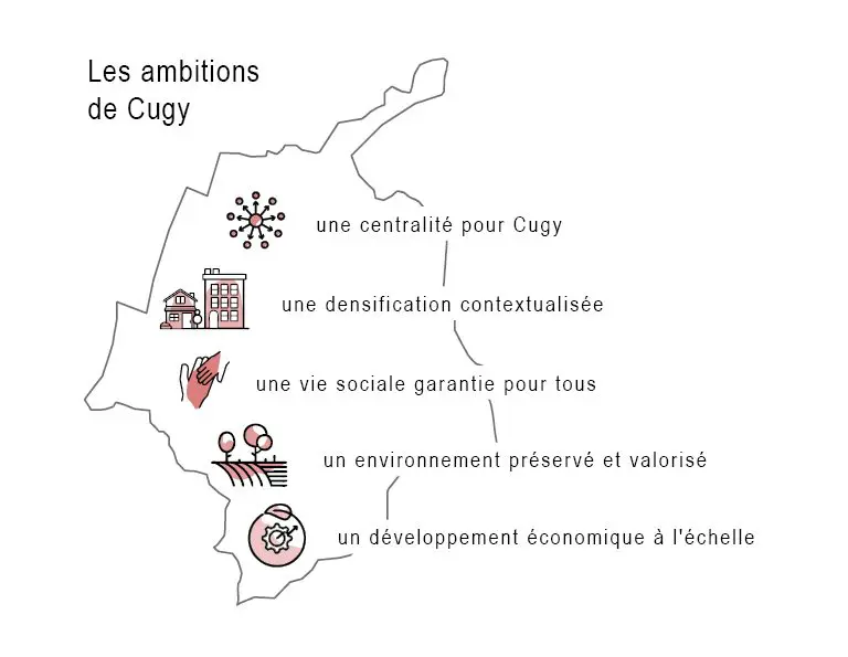 Présentation à la population du PACom de Cugy avant enquête