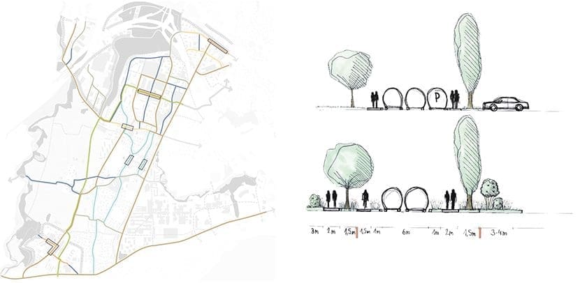 Ambiances paysagères et coupe-type du plan paysage d'Ecublens